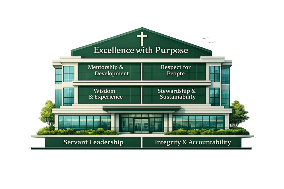 Illustrated building showing Titus Group Consulting values: servant leadership, integrity and accountability, wisdom and experience, mentorship and development, respect for people, stewardship and sustainability, and excellence with purpose.